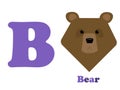 english children alphabet the letter b