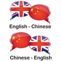 English Chinese translator
