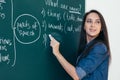 English courses. Language school. Teacher writing on chalkboard. Royalty Free Stock Photo