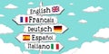 English, French, German, Spanish, Italian - outline signpost wit Royalty Free Stock Photo