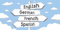 English, German, French, Spanish - outline signpost with four arrows Royalty Free Stock Photo