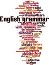 English grammar word cloud Royalty Free Stock Photo