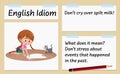 English idiom don\'t cry over split milk template