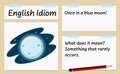 English idiom once in a blue moon template Royalty Free Stock Photo