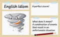 English idiom a perfect storm template