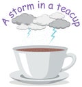 English idiom with picture description for storm in a teacup on white background