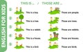 English for kids playcard. Pronouns THIS, THOSE, demonstratives game-card with text and cartoon character. Word card for