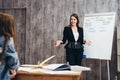 English language lesson, teacher explaining new material while student listening to her Royalty Free Stock Photo