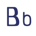English language uppercase, small letter B, isolated on white background