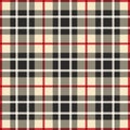 English material pattern Royalty Free Stock Photo