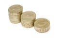 English pound coins