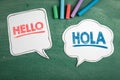 In English and Spanish the word Hello. Speech bubbles on a chalk board