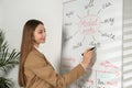 English teacher giving lesson on modal verbs near whiteboard in classroom