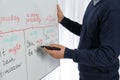 English teacher giving lesson on modal verbs near whiteboard, closeup Royalty Free Stock Photo