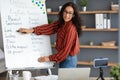 English teacher pointing on board, giving virtual lesson to students Royalty Free Stock Photo