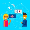 English to French online chat translation concept