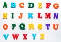 English toy alphabet