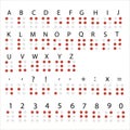 English version of Braille alphabet, numbers and punctuation