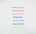 English word cards on white background