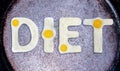 The word DIET from fried egg Royalty Free Stock Photo