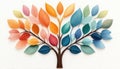 Enhance your workflow with a Vivid graphic of a colorful productivity tree, with leaves as tasks This concept diagram visually