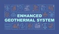 Enhanced geothermal system word concepts dark blue banner