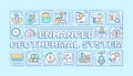 Enhanced geothermal system word concepts light blue banner