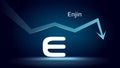 Enjin ENJ in downtrend and price falls down. Royalty Free Stock Photo