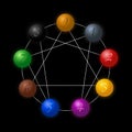 Enneagram Figure Spheres Black