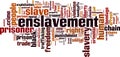 Enslavement word cloud