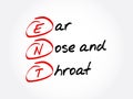 ENT - Ear Nose and Throat acronym