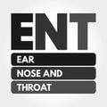 ENT - Ear Nose and Throat acronym concept