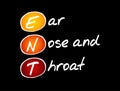 ENT - Ear Nose and Throat acronym, health concept