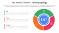 ent health treatment disease infographic 3 point stage template with big circle piechart on right column for slide presentation