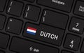 Enter button with flag Netherlands - Concept of language