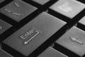 Enter key close-up Royalty Free Stock Photo