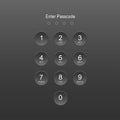 Enter passcode interface