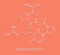 Enterostatin signaling peptide molecule. Reduces food and fat intake. Skeletal formula.