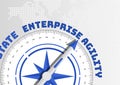 Enterprise agility concept with compass pointing towards text