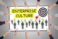 Enterprise culture concept on a whiteboard