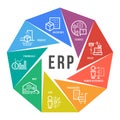 Enterprise resource planning ERP module icon Construction on circle flow chart art vector design