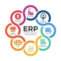 Enterprise resource planning ERP modules with circle cross diagram chart and icon sign vector design