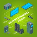 Entertainment home. Audio and computer system links tv layout game console plasma receiver speaker vector isometric