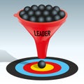 Concept of leadership with the symbol of marbles passing through a funnel to select one.