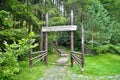 Entrance gate to the forestry open-air museum in Vydrovo.