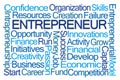 Entrepreneur Word Cloud Royalty Free Stock Photo