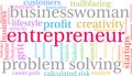 Entrepreneur Word Cloud