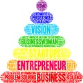 Entrepreneur Word Cloud