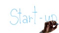 Entrepreneur writing start-up word on white background, business idea, strategy