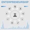 Entrepreneurship infographic with icons